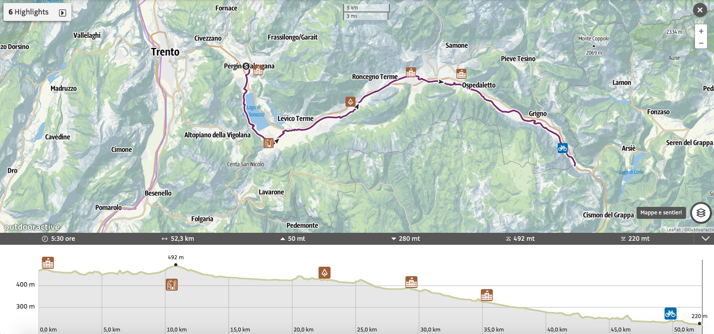 Pista Ciclabile Valsugana - B&B Fiordaliso